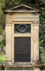 Photo Textures of Old Tombstones